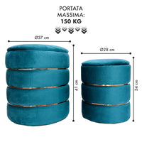 Set 2 Pouf Contenitori in Velluto – Pouf Arredo Moderni Impilabili, Poggiapiedi con Contenitore Salvaspazio, 4 Colori – Grande 37x41 cm, Medio 28x34 cm   Petrolio