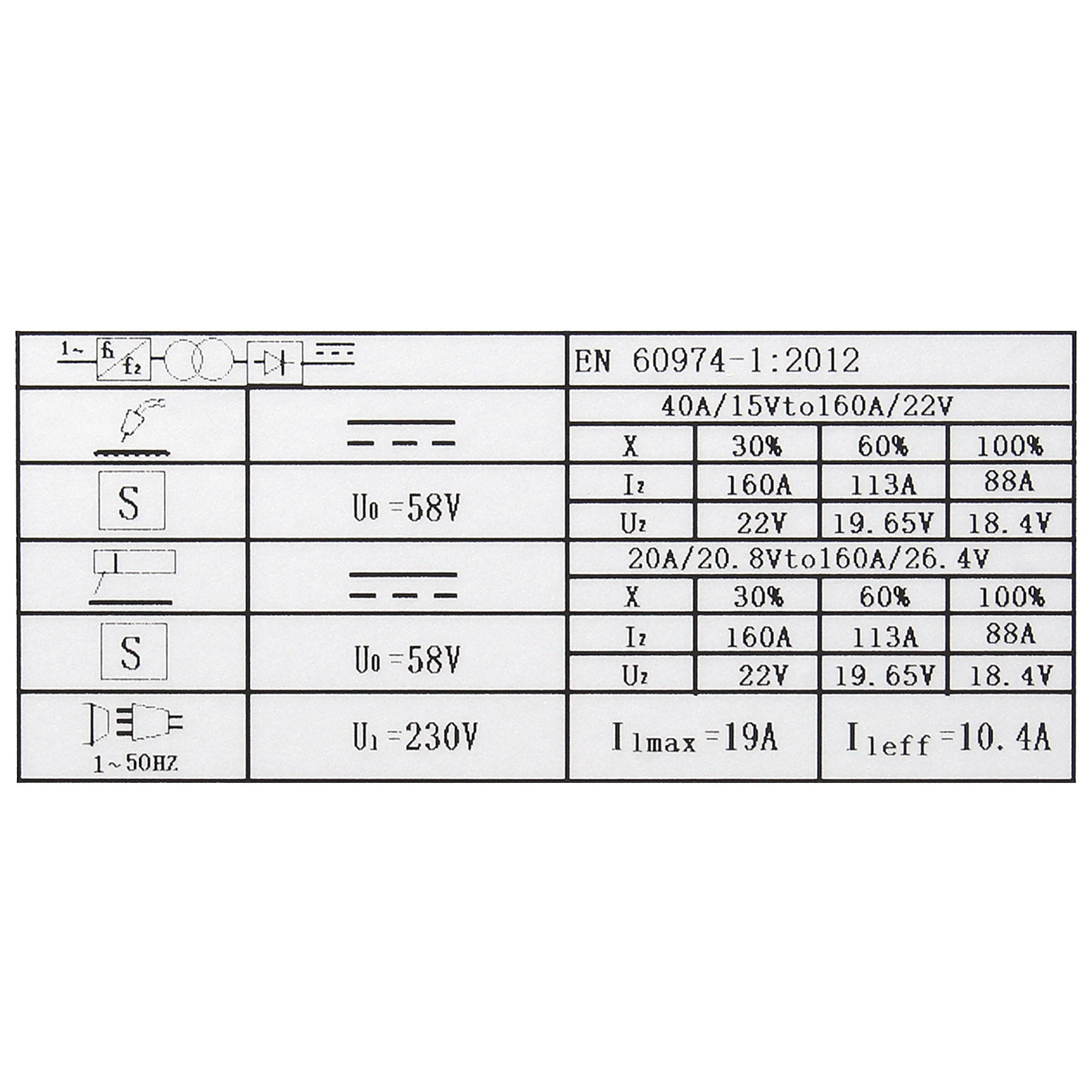 Saldatrice inverter iGBT per saldatura MIG/MMA con filo pieno ed elettrodi