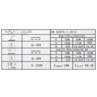 Saldatrice inverter iGBT per saldatura MIG/MMA con filo pieno ed elettrodi