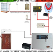 Kit Impianto Antifurto Poly Centrale a 5 Zone 2 Sensori di Sfondamento o Scasso 2 Contatti Magnetici Mini Sirena Interna Sirena Autoalimentata Esterna Lampeggiante 2 Chiavi Metallo Chiamata GSM Allarm