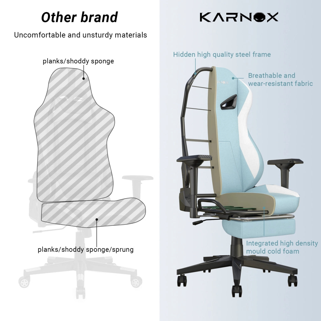 Sedia da ufficio ergonomica in tessuto con poggiapiedi supporto lombare e poggiatesta azzurro chiaro reclinabile