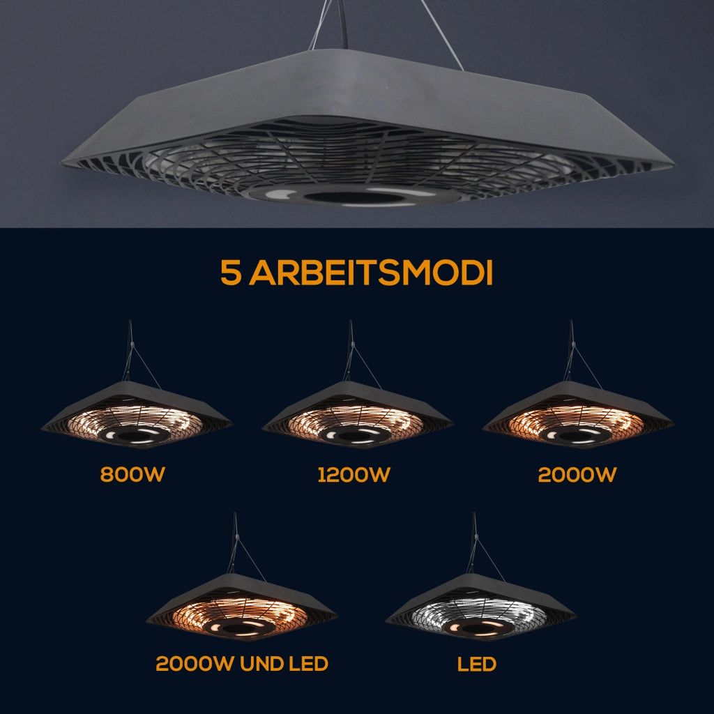 Riscaldatore a Infrarossi 2000W ¨C zephmum ¨C Nero IP45 con Telecomando