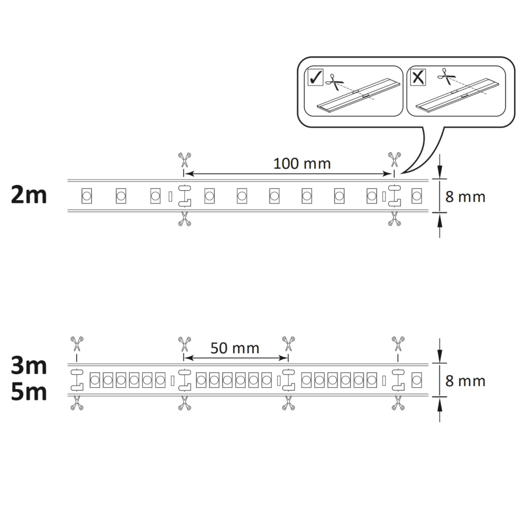 Kit striscia LED 24V 5m IP65 2700K con switch Polux