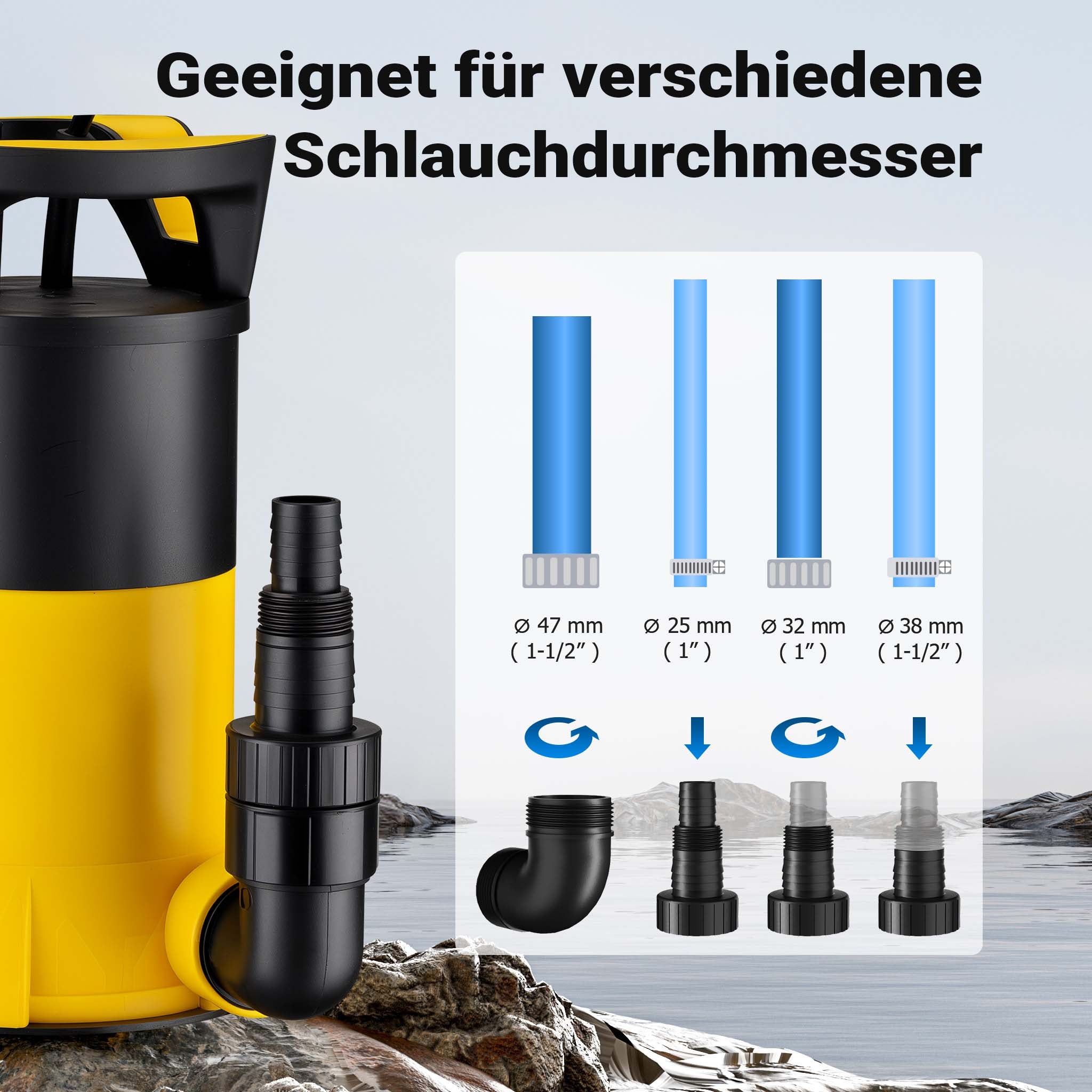 Pompa sommersa ad aspirazione piatta 3in1 1100 W, portata 18000 l/h, per acque chiare e scure, con galleggiante e termoregolazione, per cantine, stagni, piscine, pozzi