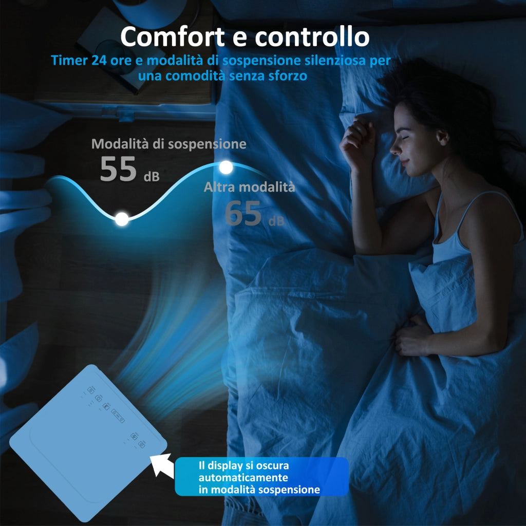 Condizionatore Portatile 7000 BTU Unità 4-in-1 con Raffreddamento Deumidificatore Ventilatore Modalità Notte Bianco