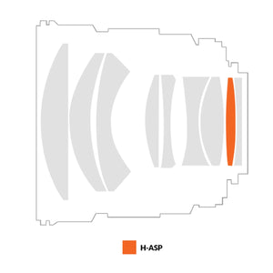 MF 85mm F1.4 MK2 Obiettivo Canon EF per ritratti con messa a fuoco manuale per full frame e APS-C , di seconda generazione per Canon EOS 7D Mark II, EOS 5D Mark IV, EOS 90D, EOS 6D