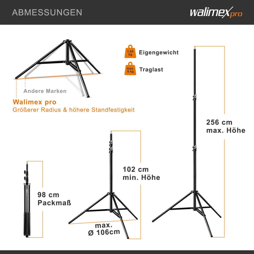 Set per studio fotografico Luce LED da 35 W, softbox da 90 x 60 cm, stativo per luci max 256 cm, temperatura di colore 5000 K, per fotografia