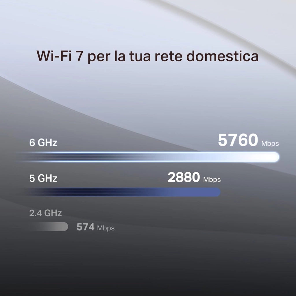 TP-Link MR47BE Router WiFi 7 tri-band BE9300, 320 MHz, 4K-QAM, MLO, 4 Porte da 2,5 Gbps, Banda da 6 GHz, Beamforming, EasyMesh, 6 Antenne ad Alto Guadagno, Configurazione Semplice
