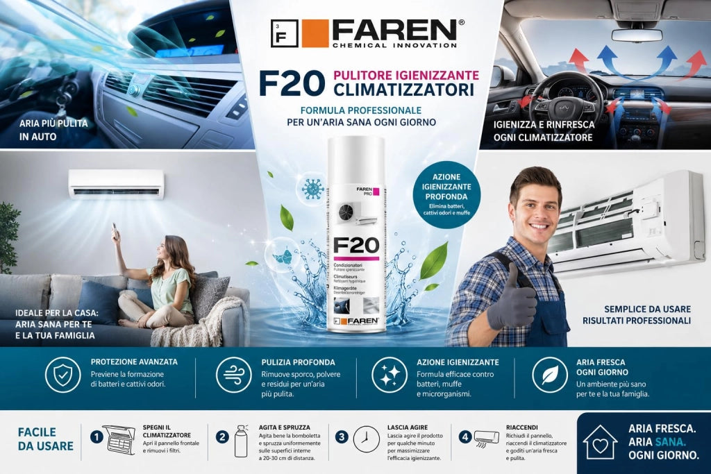 Pulitore Igienizzante per Climatizzatori F20 Faren 400 Ml