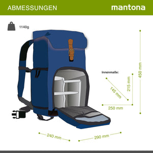 Mantona Luis junior Retro Zaino fotografico blu, per fotocamera con copertura antipioggia, borsa fotografica con scomparto per laptop, DSLR, 3 obiettivi e accessori fotografici