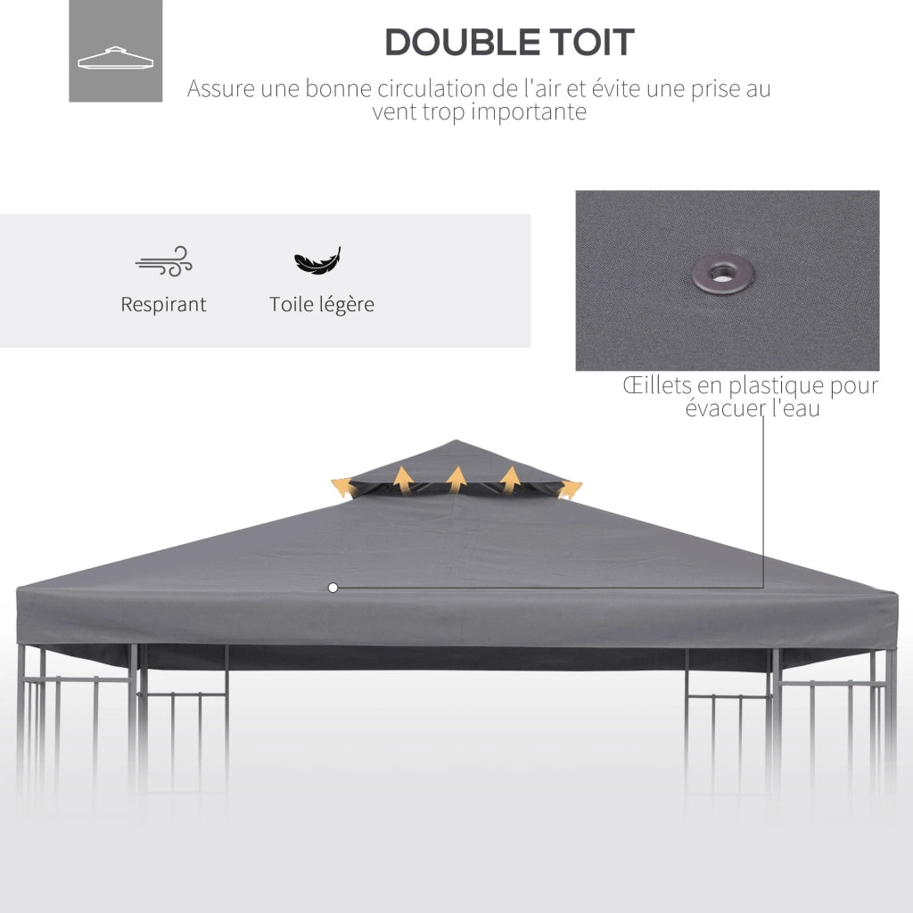 Telo di Ricambio per Gazebo ¨C zephmum ¨C 3x3 m Grigio