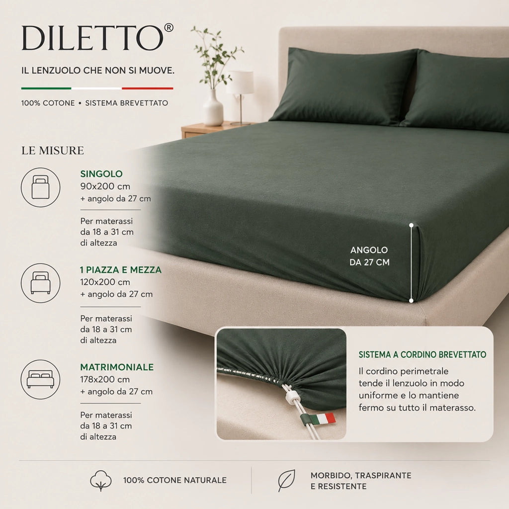 Romesila, Lenzuolo Piazza e Mezza Lenzuolo Sotto con Angolo da 27 cm, blu