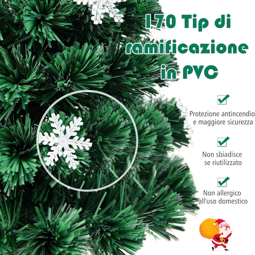 Albero di Natale 90/120/150/180 cm, Albero di Natale Artificiale con Luci LED, Rami Densi, Stelle Luminosi e Fibre Ottiche, Decorazione Natalizia per Casa, Ufficio e Negozio (150cm)