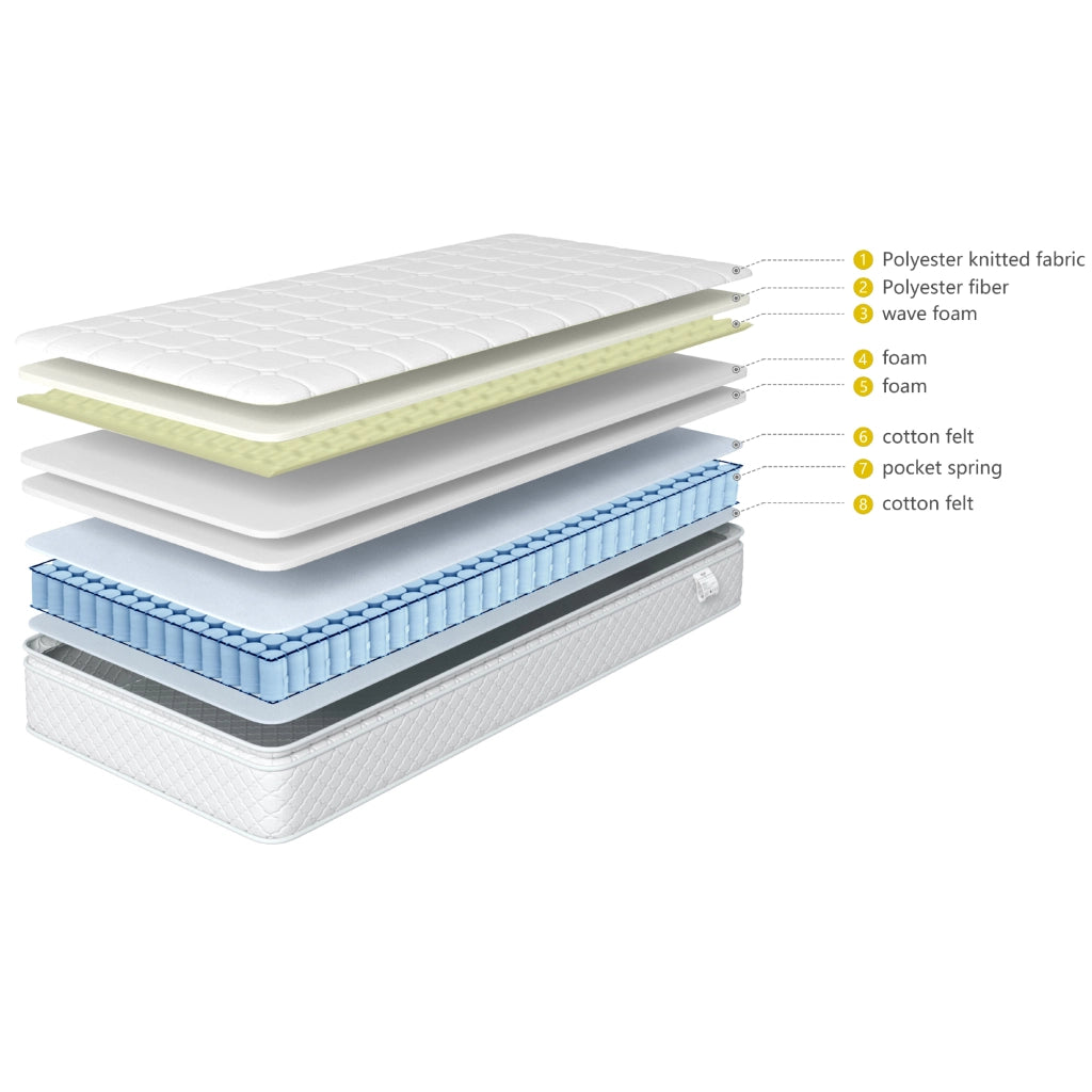 OKWISH Materasso a Molle Insacchettate 140×200 cm, Materasso Matrimoniale 7 Zone, Rigidità H3, Altezza 25 cm, senza Materasso, Poliestere, Bianco