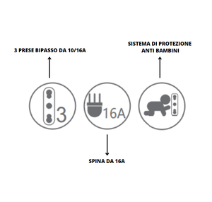 Adattatore triplo attacco grande nero 16 ampere ecova