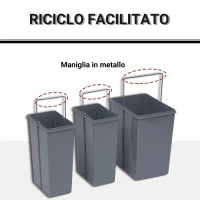 Pattumiera Estraibile da 40L con 3 Contenitori per Raccolta Differenziata, 48x34.2x41.8 cm, Grigio