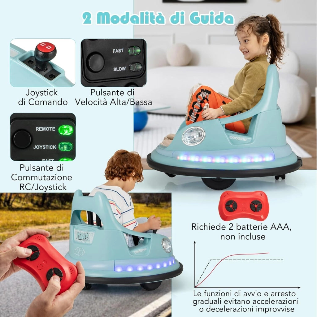 Autoscontro Elettrico per Bambini, 12V Macchina Cavalcabile Rotazione a 360° con Telecomando, 5 Effetti Luce, Musica e Cintura di Sicurezza, Macchina Cavalcabile per Bambini 3+ Anni (Blu)