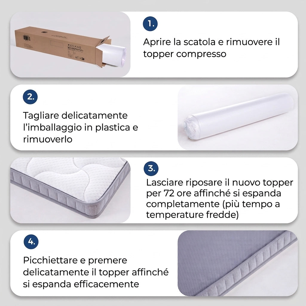 Materasso a Molle Insacchettate 90x200 per Divano Letto; 7 Zone H3; Schiuma e Molle; Bianco