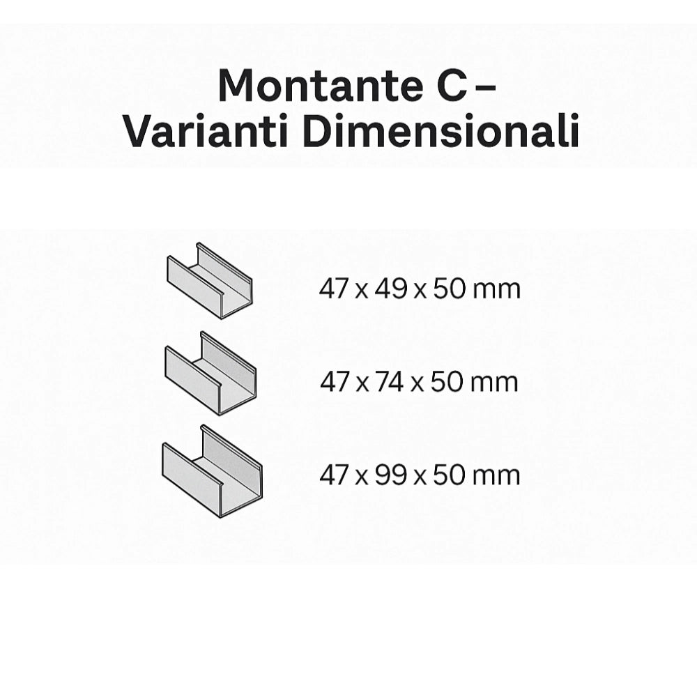 Montante c standard 2 m acciaio zincato sp 0,6 mm fissaggio cartongesso 12 pz *** misure 47 x 74 x 50 mm, confezione 1