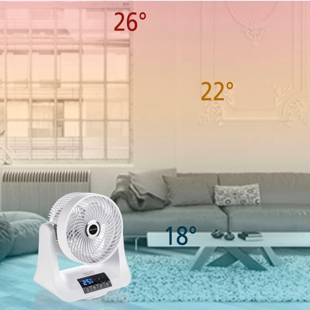 Macom ventilatore a doppia oscillazione automatica modello 993 per climatizzazione e comfort ottimale in ogni ambiente