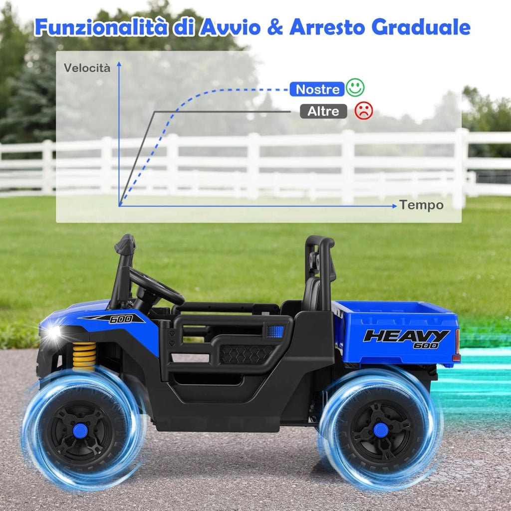 12V Macchina Elettrica per Bambini 2 Posti, Auto Elettrica con Cassone Ribaltabile, Telecomando, Musica, Storie, Luci LED e Sospensione a Molla, Giocattolo per Bambini 3-8 Anni (Blu Navy)