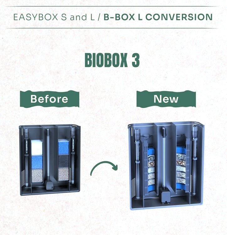 Aquatlantis Conversion Kit L per filtri BioBox 1, 2 e 3 a 7 postazioni