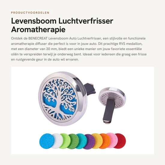 Diffusore di Olio Essenziale per Auto - Aromaterapia - Medaglione in Acciaio Inossidabile - Clip per Ventilatore - 10 Pannelli di Velluto Lavabili - Impermeabile