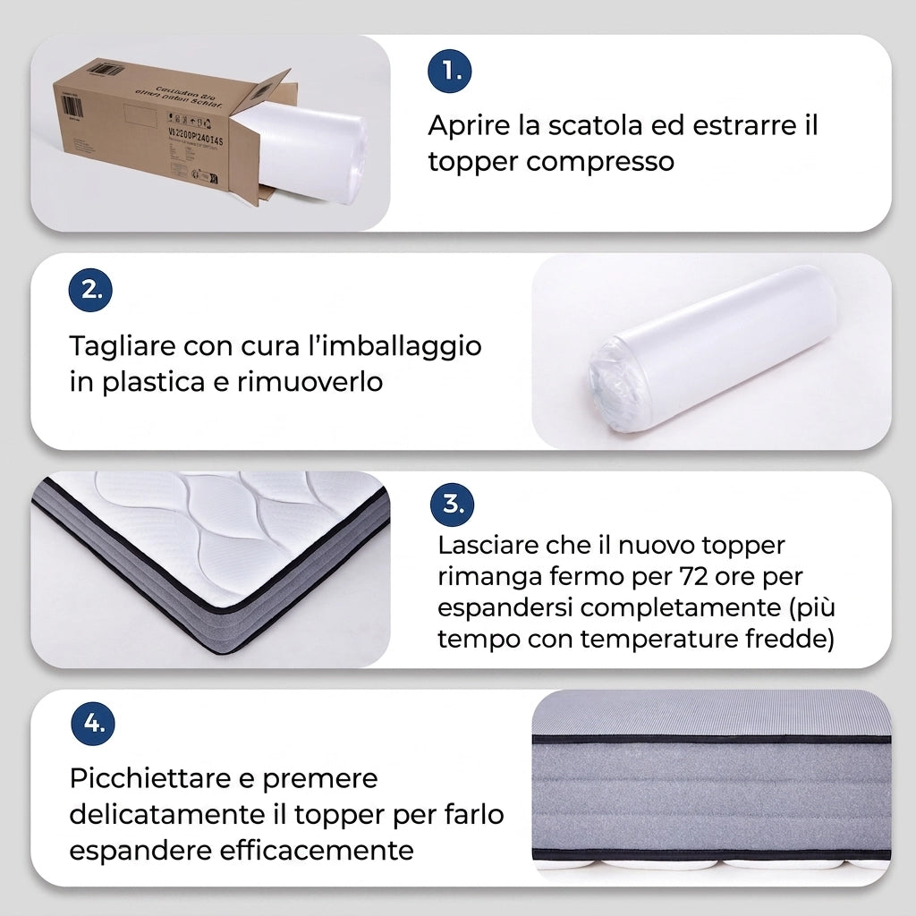 Materasso Matrimoniale 160x200 a Molle Insacchettate 7 Zone; Memory Foam e Lyocell; Bianco e Grigio