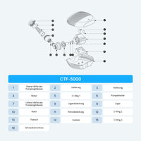 Pompa da laghetto CTF-5000 SuperECO 5000l/h 30W per circolazione e filtrazione acqua