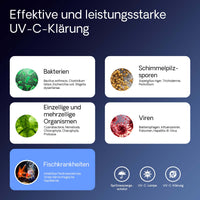 CUV-224 Chiarificatore acqua per laghetti Filtro luminoso 24W