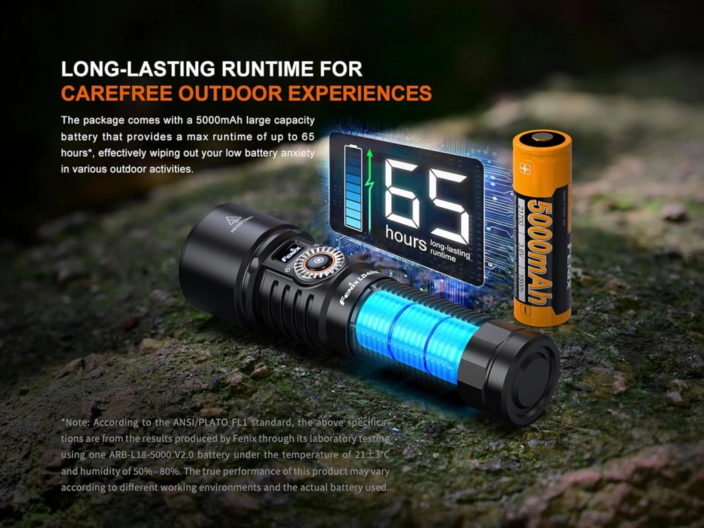 Torcia led FENIX LD45R 2800 lumen 480 metri