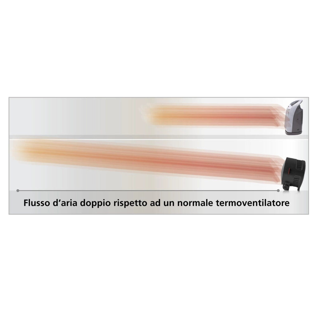 Macom Enjoy & Relax Tornado Interno Nero 2000 W Riscaldatore ambiente elettrico con ventilatore