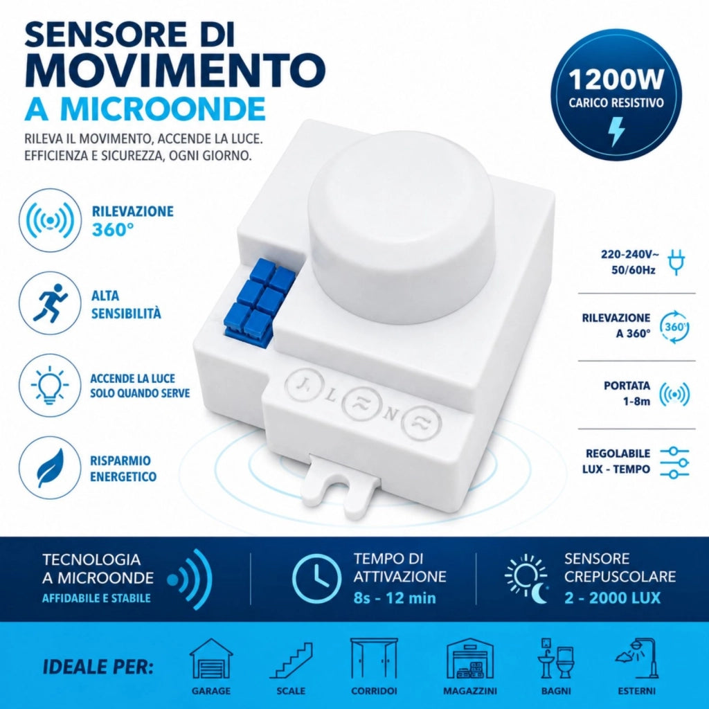 Sensore Movimento Microonde 360°, Incasso, 5,8 GHz, 220-240V