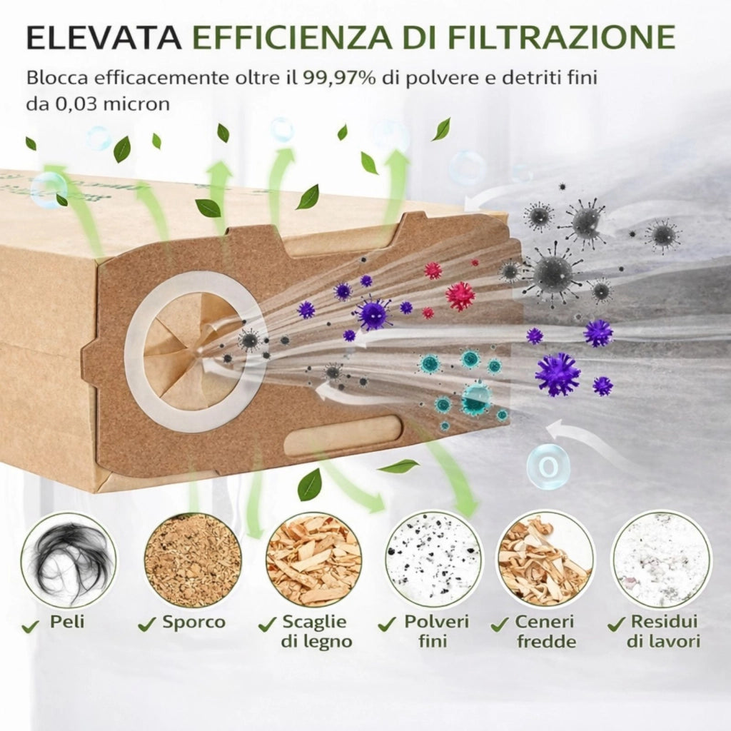 Kit 6 Sacchetti Aspirapolvere Compatibili Vorwerk Folletto VK120 VK121 VK122