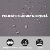 Tenda da Sole Laterale e Avvolgibile (3x1.6m) in Alluminio e Poliestere Imperemabile Anti-UV, per Vento/Privacy