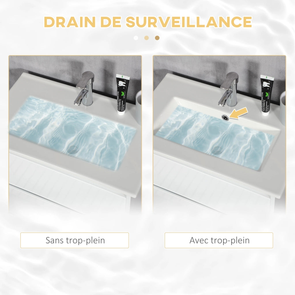 Mobile da Bagno con 2 Cassetti e Lavabo in Ceramica ¨C Zephmum ¨C 61x37x88 cm Bianco Lucido