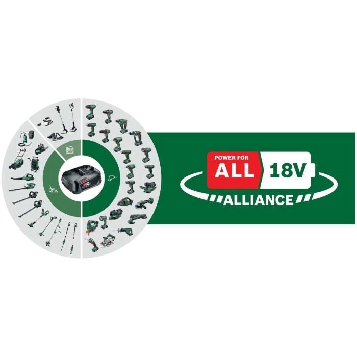 Potatore Bosch Keo 18