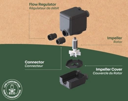 Aquatlantis Bio Filter 200 - filtro interno modulare per acquari fino a 50