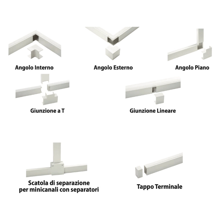 Canale bianco portacavi pvc rigido autoestinguente 80x60mm barra 2 metri
