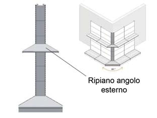 RIPIANO IN LAMIERA FORATO ANGOLO ESTERNO VERNICIATO GRIGIO RAL 7035  mm.400 p.