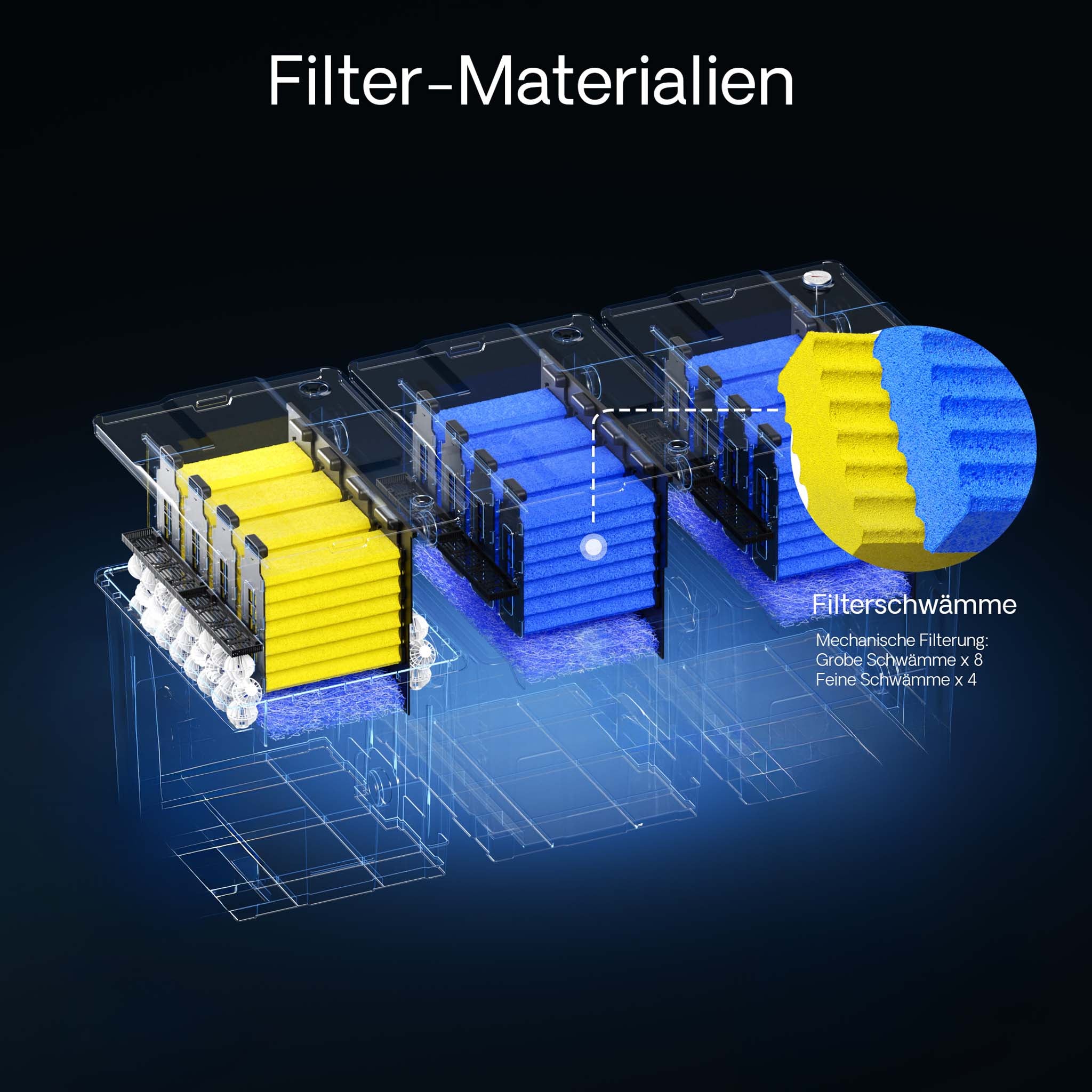 Set completo di spugne filtranti grana grossa e fine per filtro laghetti CBF-350C