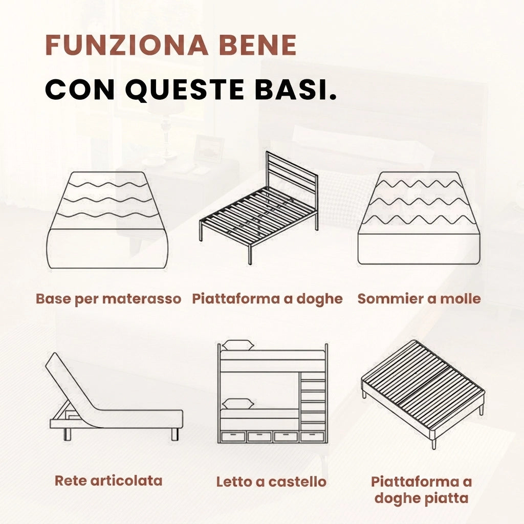 Materasso in Schiuma 120x200 cm; Ortopedico Una Piazza e Mezza; Altezza 16 cm; Rivestimento 3D; Sfoderabile