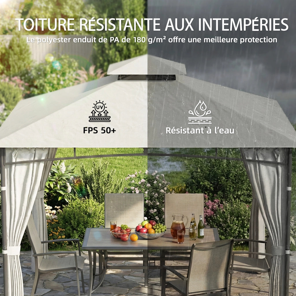Gazebo da Giardino ¨C zephmum ¨C Doppio Tetto Retrattile UV50+ Impermeabile 3x3m Crema
