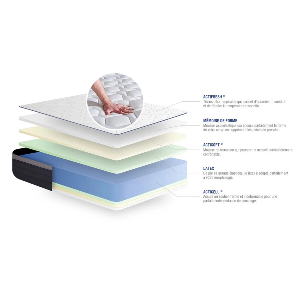 Materasso matrimoniale Actilatex max 200x200cm - Spessore : 26cm - Lattice e memory foam - Rigido