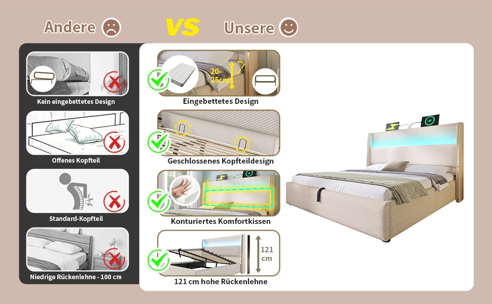 Letto Singolo Contenitore Imbottito con LED ¨C MINIMAL ¨C 90x200, Testiera Alta, USB, Beige con Materasso