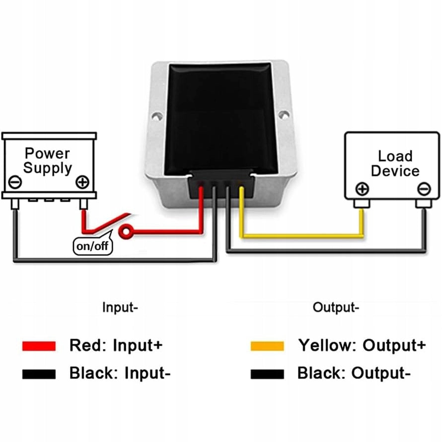 Convertitore DC/DC Step Down 36V 48V a 12V 5A – Alta Efficienza 95% | IP68, 60W, -20°C a 60°C