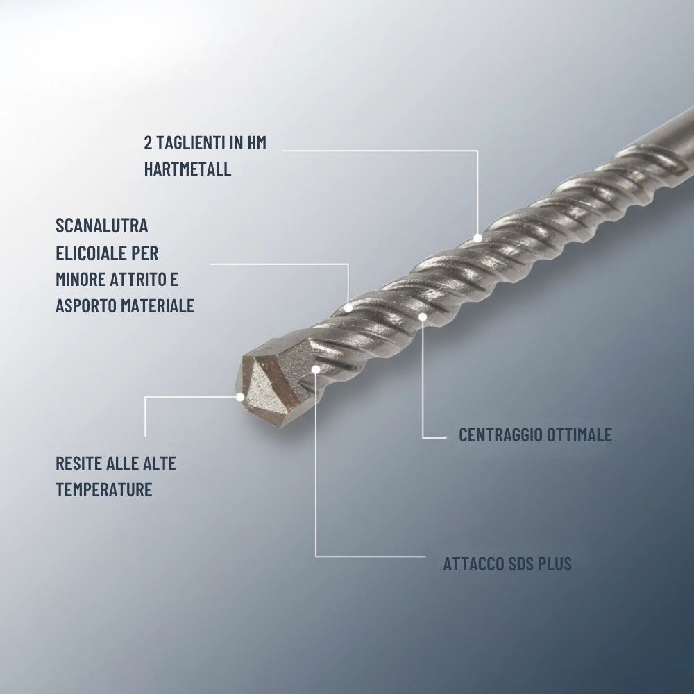 Punta attacco sds-plus s4l per forare materiali edili *** misura 6 x 260 mm, confezione 1