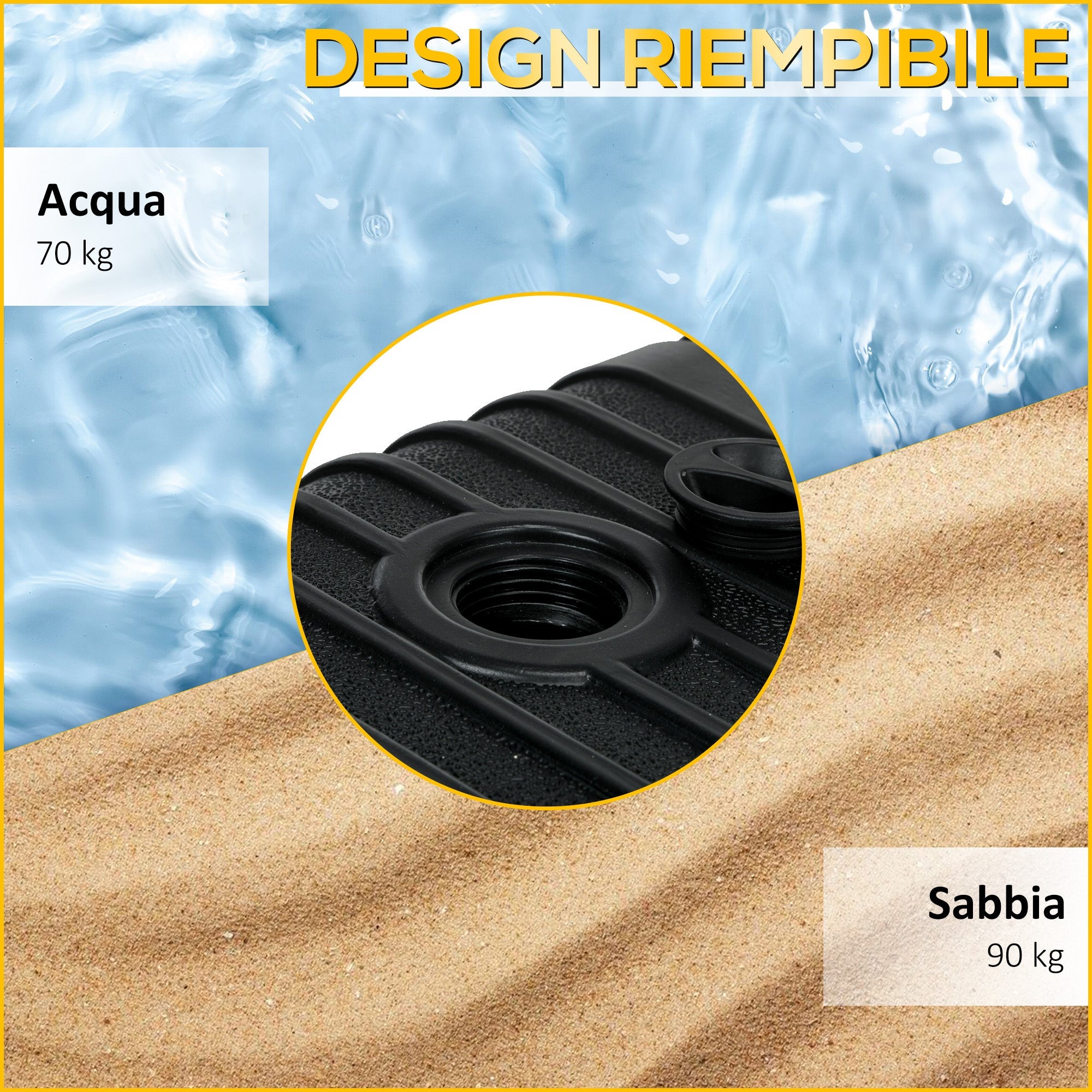 Base per Ombrellone Rettangolare 80x60x19 cm Riempibile con Acqua e Sabbia 70-90 kg in HDPE Nero
