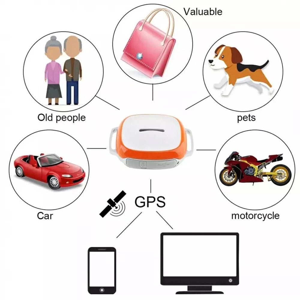 Trade Shop - Collare Localizzatore Per Cane Gps Tracker Per Animali Bambini Auto Moto Color -