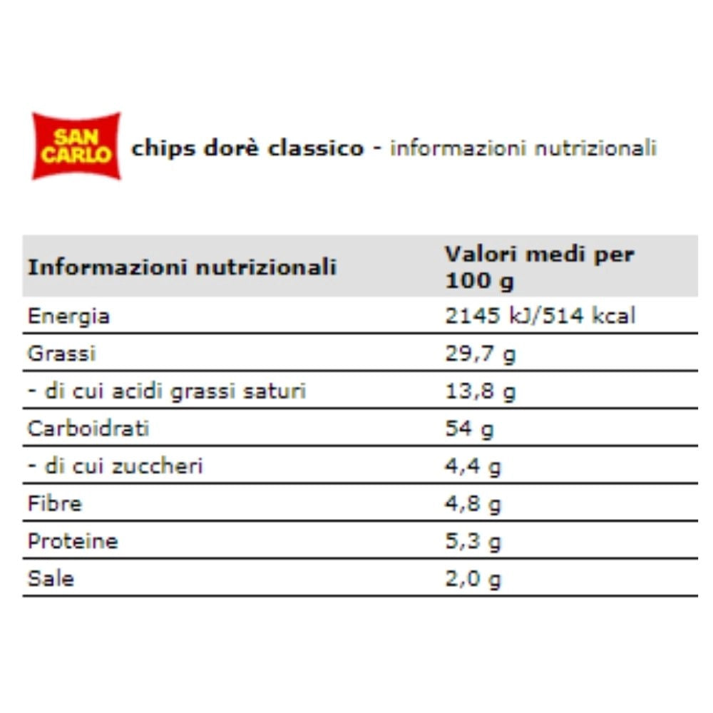 San carlo chips dore' gusto classico confezione da 12 pezzi da 45 grammi